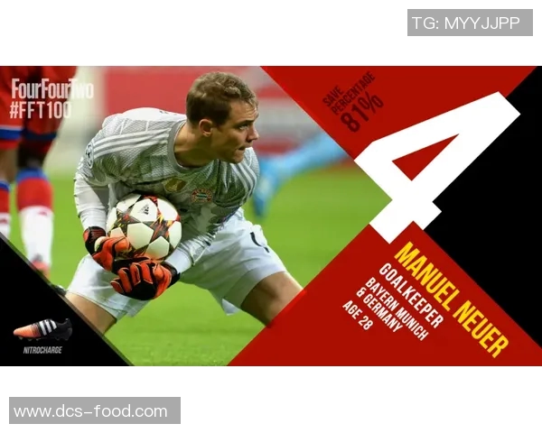 足球明星等级图解析：揭示当今足坛顶尖球员的实力与影响力